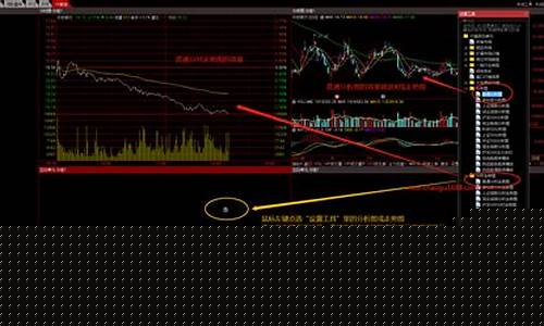 通达信热门板块怎么设置(通达信板块设置在哪里)_https://www.xzdzcjx.com_深交所_第1张
