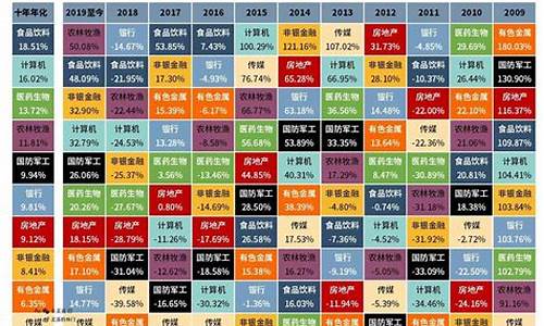 近期股市热点板块行情(2023股市热点板块)_https://www.xzdzcjx.com_上交所_第1张