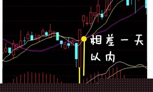 量比选股战法(还实用!)_https://www.xzdzcjx.com_创业板_第1张
