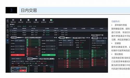 量化交易软件(股票量化交易软件)_https://www.xzdzcjx.com_科创板_第1张