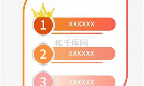 龙虎榜今日排名(最新龙虎榜)_https://www.xzdzcjx.com_北交所_第1张