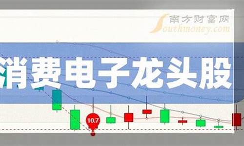 谁是消费电子龙头(消费电子龙头股票一览表)_https://www.xzdzcjx.com_深交所_第1张
