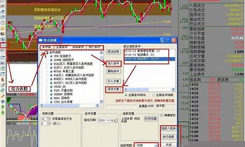 通达信选股器选股方法(通达信选股指标怎么导入)_https://www.xzdzcjx.com_上交所_第1张