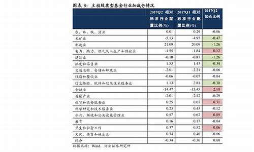 消费科技龙头股(消费十科技的股票有哪些)_https://www.xzdzcjx.com_北交所_第1张