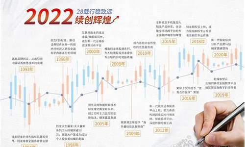 领涨概念什么意思(领涨股是什么意思)_https://www.xzdzcjx.com_科创板_第1张