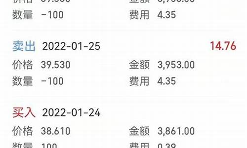 股票开户万一免五是什么意思(开户万一免五是真的吗)_https://www.xzdzcjx.com_科创板_第1张