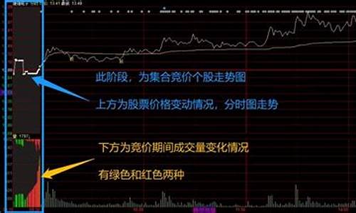 选股看什么指标最准确(选股哪个技术指标最准)_https://www.xzdzcjx.com_深交所_第1张
