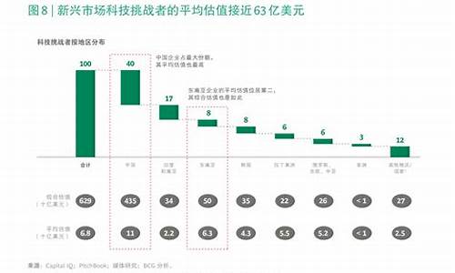 股票涨幅计算方法公式(股票涨幅怎么计算)_https://www.xzdzcjx.com_上交所_第1张