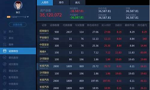 股票市场网站有哪些(股票市场网站有哪些软件)_https://www.xzdzcjx.com_科创板_第1张