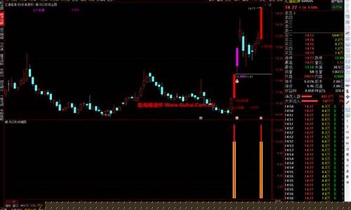 风口选股可靠吗(风口投资是什么意思)_https://www.xzdzcjx.com_北交所_第1张