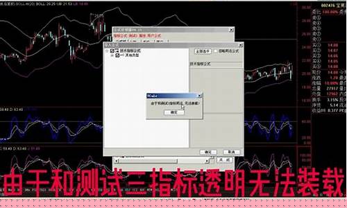 通达信入门到精通(通达信技巧)_https://www.xzdzcjx.com_北交所_第1张