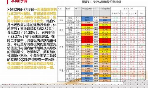 细分行业龙头股票一览表(a股各行业龙头股一览(名单))_https://www.xzdzcjx.com_深交所_第1张