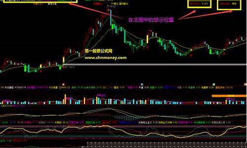 股票评分低于60分代表什么(股票评分高好还是低好)_https://www.xzdzcjx.com_创业板_第1张