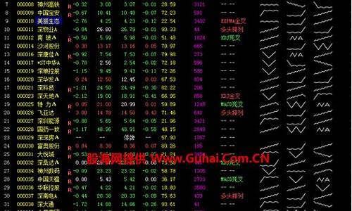 股性评分60以上的股票(股性评分越高越好吗)_https://www.xzdzcjx.com_北交所_第1张