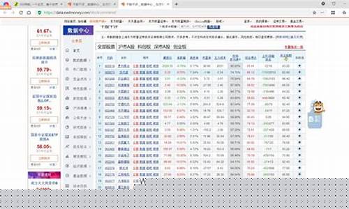 新浪财经千股千评个股(新浪财经千股千评个股601333)_https://www.xzdzcjx.com_北交所_第1张