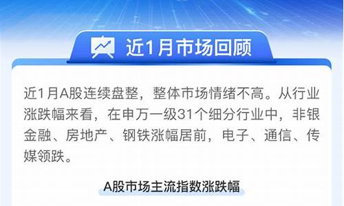 长城品质成长混合a今日净值(长城品质成长混合基金怎么样)_https://www.xzdzcjx.com_深交所_第1张