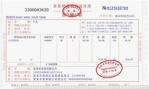 软件服务费专票是几个点(软件服务费发票税率)_https://www.xzdzcjx.com_创业板_第1张