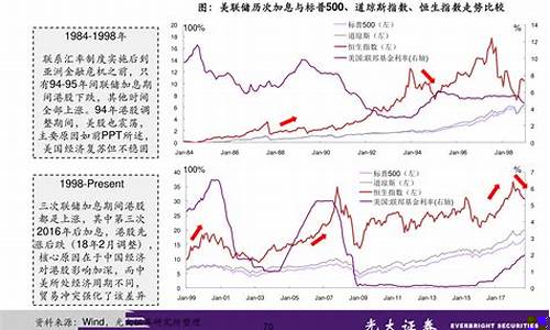 通货膨胀的概念股票有哪些(通货膨胀下买哪些股票)_https://www.xzdzcjx.com_科创板_第1张