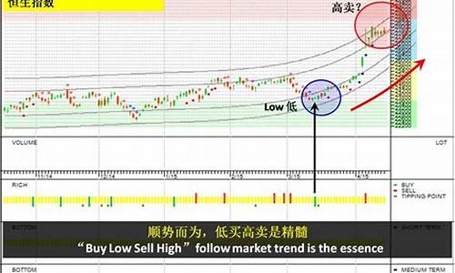 香港恒生指数最新(香港恒生指数最新实时行情)_https://www.xzdzcjx.com_科创板_第1张