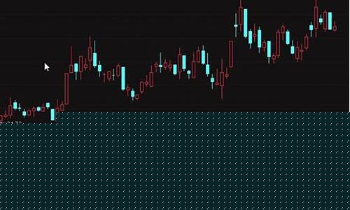 量化尾盘选股公式(通达信ai量化尾盘选股器)_https://www.xzdzcjx.com_科创板_第1张
