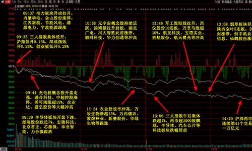 高压充电股票会涨吗(高压充电桩概念股)_https://www.xzdzcjx.com_创业板_第1张