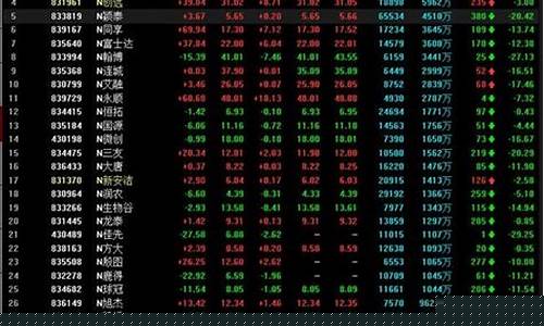 韩国股市几点开盘收盘(韩国股市休市时间)_https://www.xzdzcjx.com_科创板_第1张