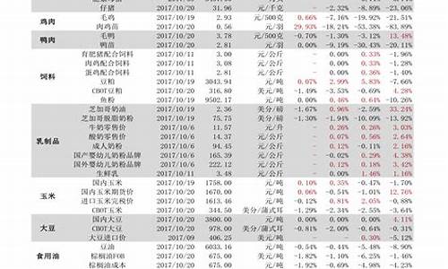 小盘股是什么股(小盘股是什么股票类型)_https://www.xzdzcjx.com_北交所_第1张