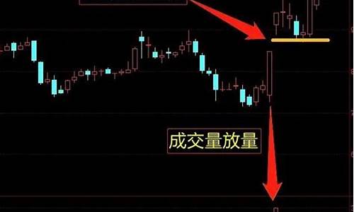 跳空缺口怎么形成的(跳空缺口意味着什么)_https://www.xzdzcjx.com_科创板_第1张