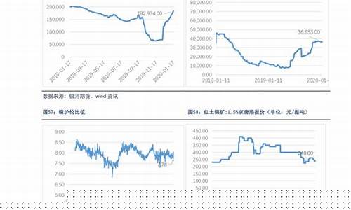 长线股票推荐排名(长线最好的股票)_https://www.xzdzcjx.com_创业板_第1张