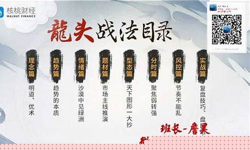 龙头战法第十讲(龙头战法思路和方法)_https://www.xzdzcjx.com_科创板_第1张