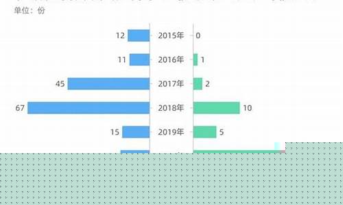 长赢指数投资(长赢指数投资微博)_https://www.xzdzcjx.com_创业板_第1张
