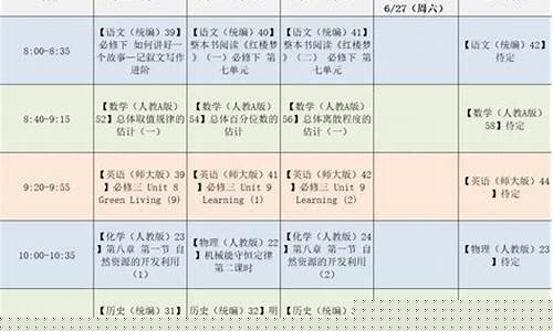 高一免费课程app(高一免费课程网站)_https://www.xzdzcjx.com_科创板_第1张