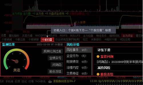 股票炒股软件(股票炒股软件.中航资本平台简介)_https://www.xzdzcjx.com_北交所_第1张