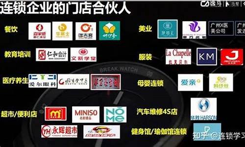 门店共享合伙人模式(共享店铺经营模式)_https://www.xzdzcjx.com_北交所_第1张