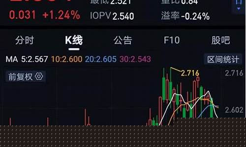 长电科技还会涨吗(长电科技为什么一直不涨)_https://www.xzdzcjx.com_创业板_第1张