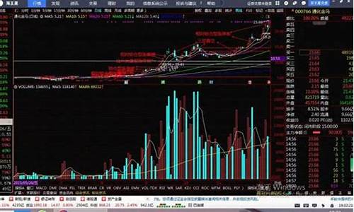 通化金马股票可以长期持有吗(通化金马(000766)股票)_https://www.xzdzcjx.com_北交所_第1张