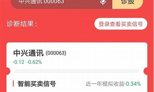 诊股工具有用吗(诊股软件哪个好用)_https://www.xzdzcjx.com_北交所_第1张