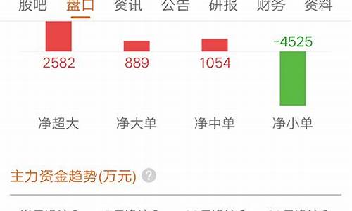 酒品与绩优股录像带(白酒绩优股)_https://www.xzdzcjx.com_创业板_第1张