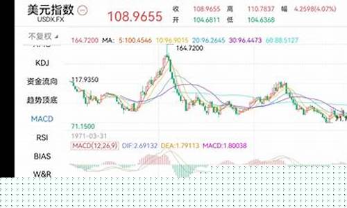 今日香港股市最新消息(今日香港股市行情)_https://www.xzdzcjx.com_上交所_第1张