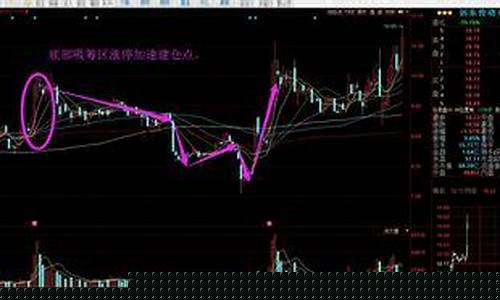 远东传动为什么不涨(远东传动最新消息)_https://www.xzdzcjx.com_上交所_第1张