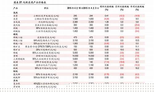 钢筋铁粉多少钱一斤(钢筋粉多少钱一吨)_https://www.xzdzcjx.com_深交所_第1张