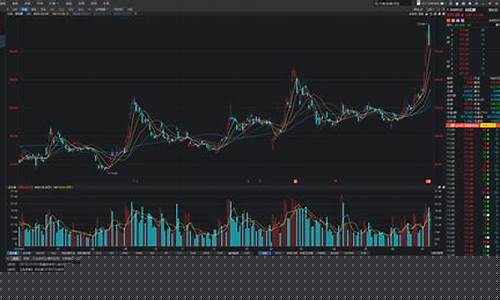 软件股票有哪些公司可以买(软件股票有哪些公司可以买到)_https://www.xzdzcjx.com_北交所_第1张