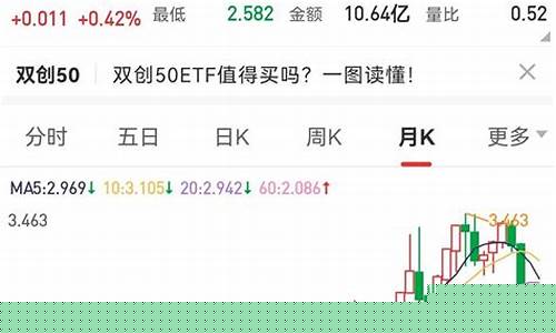 现在买哪个股票好(现在买哪个股票好呢)_https://www.xzdzcjx.com_北交所_第1张