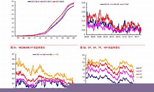 近期猪肉股票走势(近期猪肉股价行情)_https://www.xzdzcjx.com_上交所_第1张