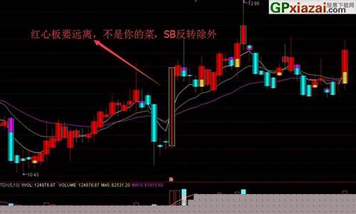 什么样的涨停板有连板(涨停板连板战法)_https://www.xzdzcjx.com_北交所_第1张
