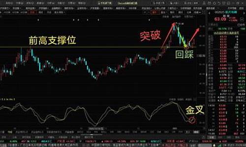 航天工程股市行情(航天工程股票今天走势图)_https://www.xzdzcjx.com_科创板_第1张