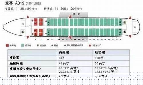 长龙飞机选座位什么位置好(29排飞机选座怎么选)_https://www.xzdzcjx.com_创业板_第1张