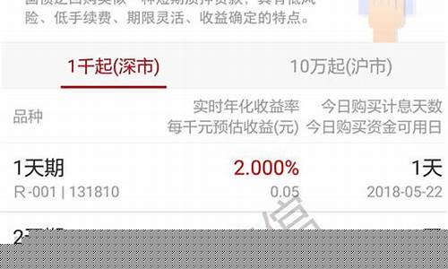 证券账户怎么开通(美股证券账户怎么开通)_https://www.xzdzcjx.com_北交所_第1张