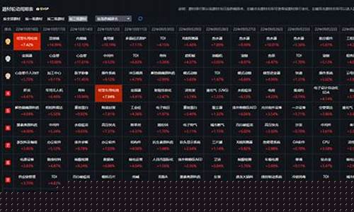 股票题材分析(股票题材怎么找)_https://www.xzdzcjx.com_创业板_第1张