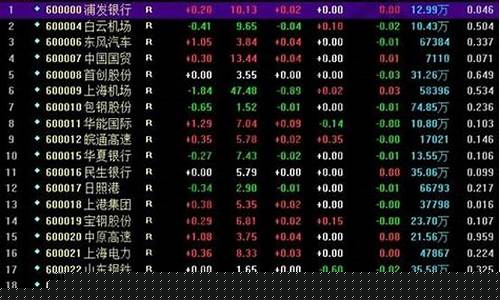 题材股一览表(题材股一般能维持多久)_https://www.xzdzcjx.com_上交所_第1张